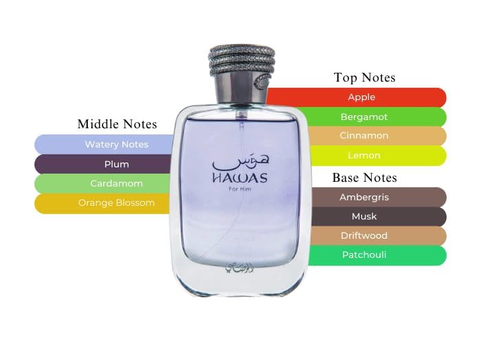 Rasasi Hawas Perfume for Men EDP 100ml